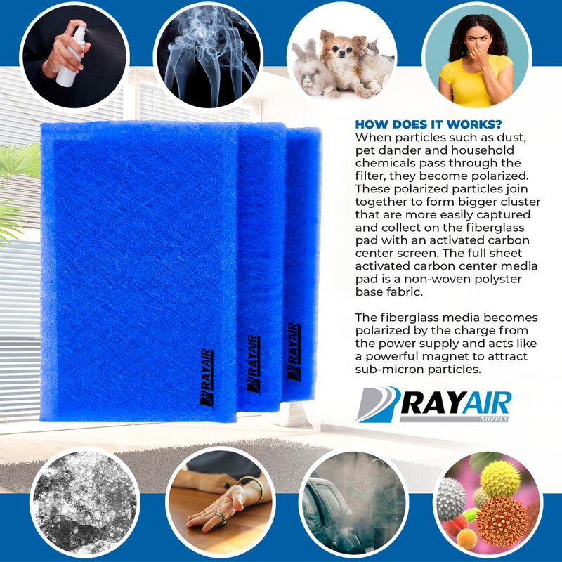 RayAir Supply 16x25 Replacement Filter Pads Compatible with Dynamic Air Cleaner 16X25 Refill (3 Pack), Made in USA - Image 4